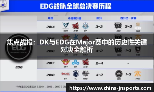 焦点战报：DK与EDG在Major赛中的历史性关键对决全解析