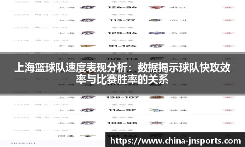 上海篮球队速度表现分析：数据揭示球队快攻效率与比赛胜率的关系